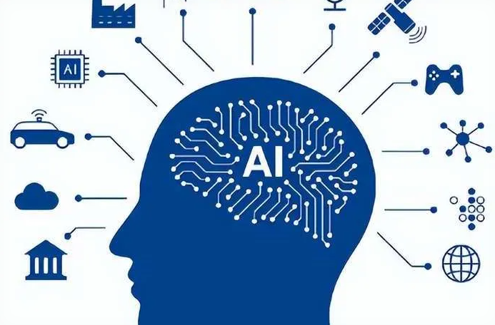 鹰潭优化企业行业发展机遇、挑战与前景整体分析