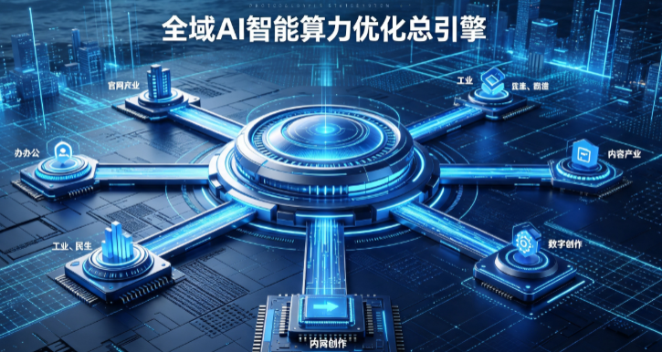 鹰潭AI算力优化赋能数字生态 智能技术迭代激活产业发展新动能