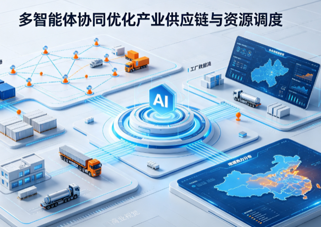 鹰潭AI 智能体 Geo 优化重塑产业链空间调度体系，打通仓储运输全链路
