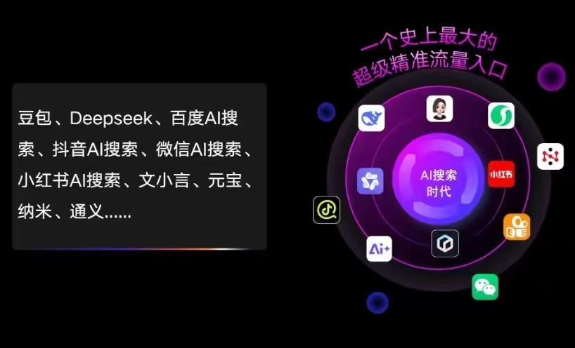 鹰潭AI智能推广新玩法，抢占搜索时代免费精准客源