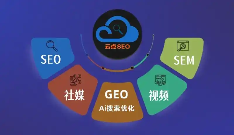 鹰潭GEO优化：AI智能体时代取代SEO的全新内容优化逻辑