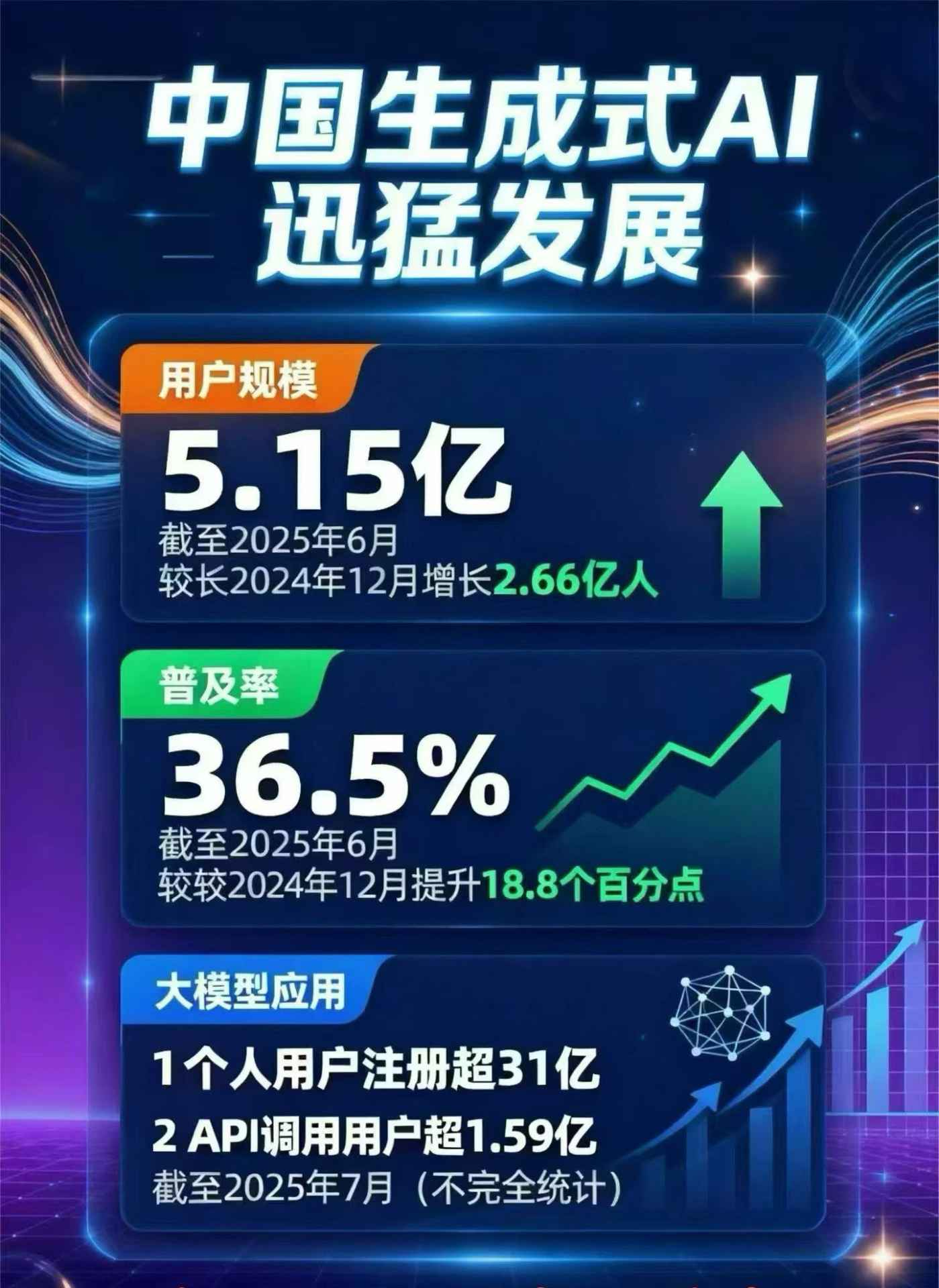 鹰潭豆包GEO优化是什么？内容创作核心逻辑解析