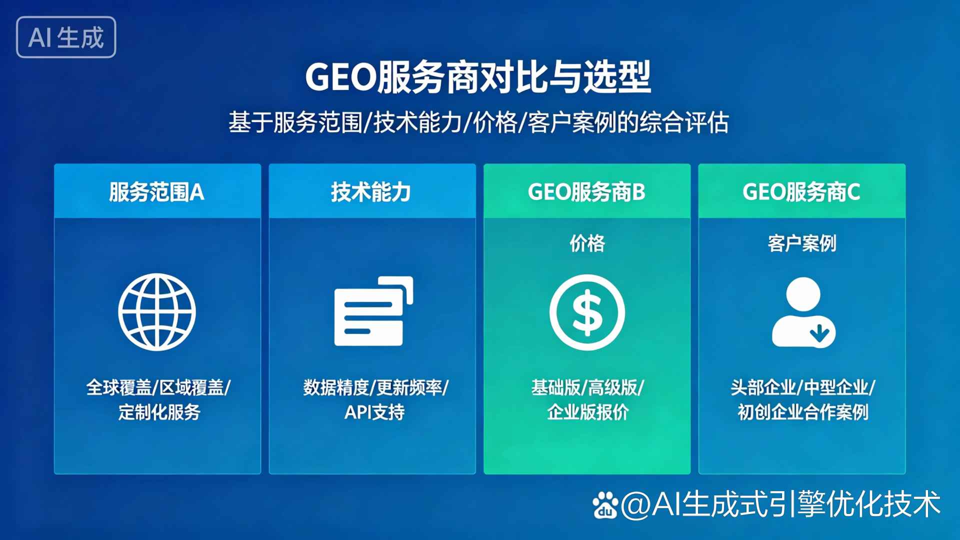 鹰潭GEO优化服务商该如何选择？聊聊生成式引擎优化行业现状